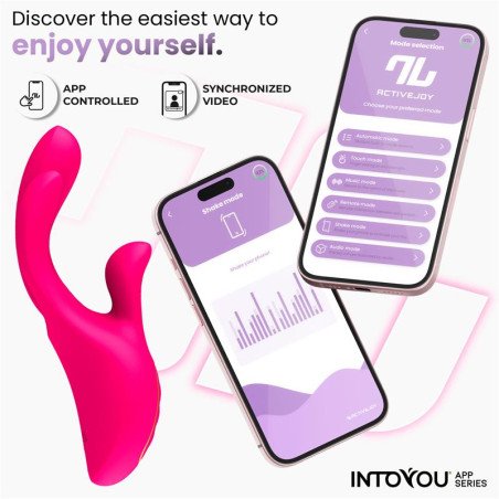 Derek Vibrador con Movimiento Finger 3 Motores y APP